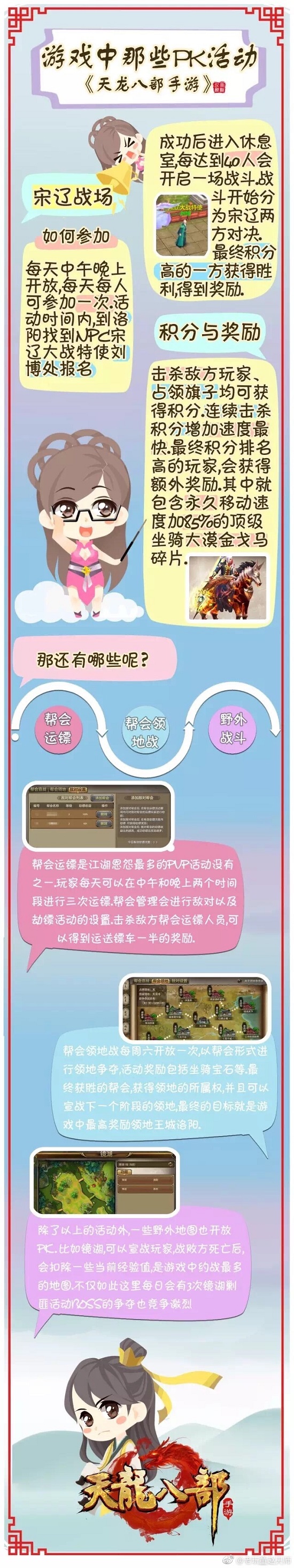 ˲һͼPK淨Щ