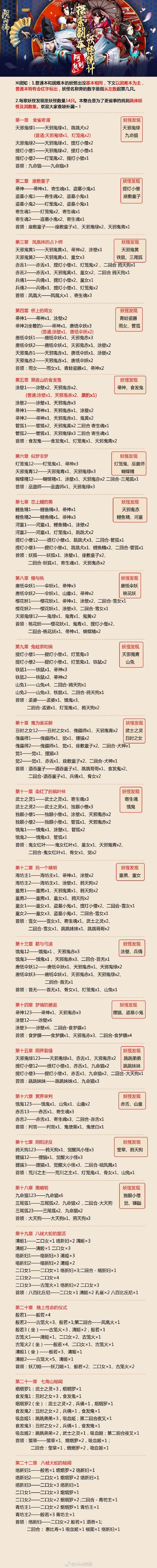 ʦͷӡֲȫ