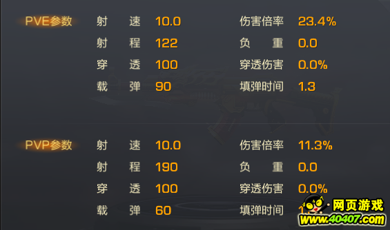�궷�޹�������AK-�������Խ���