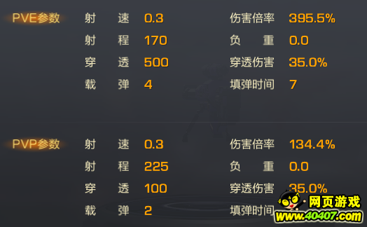 �궷�޹�������JX-4���������ֹ���