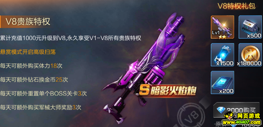 �궷�޹�������VIP8��ʲô������Ȩ