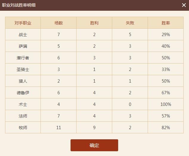 ¯ʯ��˵���������������