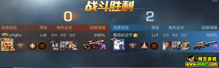 �궷�޹���VIP12��ұ�0Ԫ������ �����������?