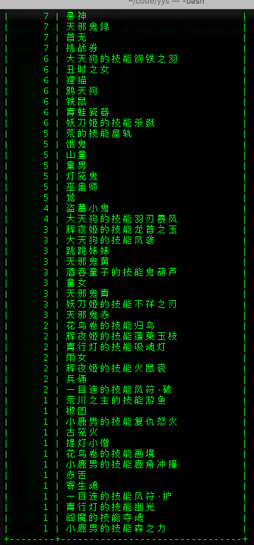 ʦٷ鿨ݷ