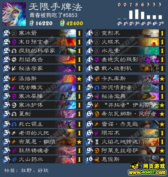 ¯ʯ˵ҰƷ