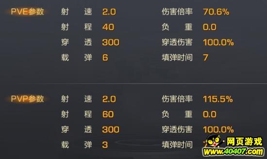 �궷�޹���N7���������ֹ���