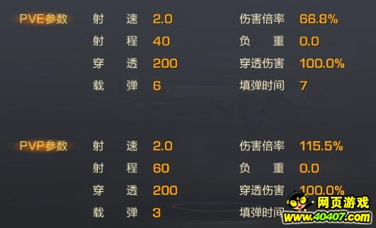 �궷�޹���P3��������ǹ���ֹ���