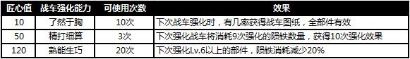 ӵ627棺ȫ»!