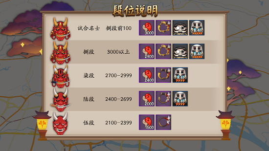 ʦ鱨¶ģʽȫʿԺϴ