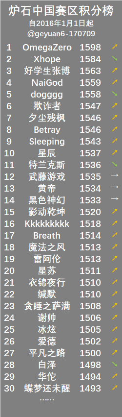¯ʯ˵й170709а