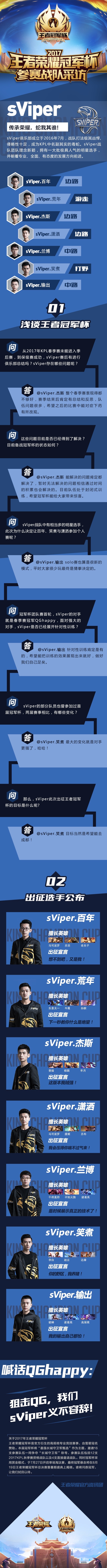 ҫھսǰɷãsViperھ