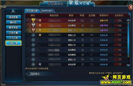 Ӱol֮淨 淨
