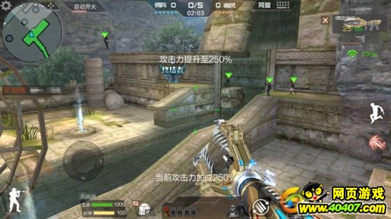 CFʧλ