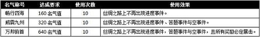 ӵ825ϵл