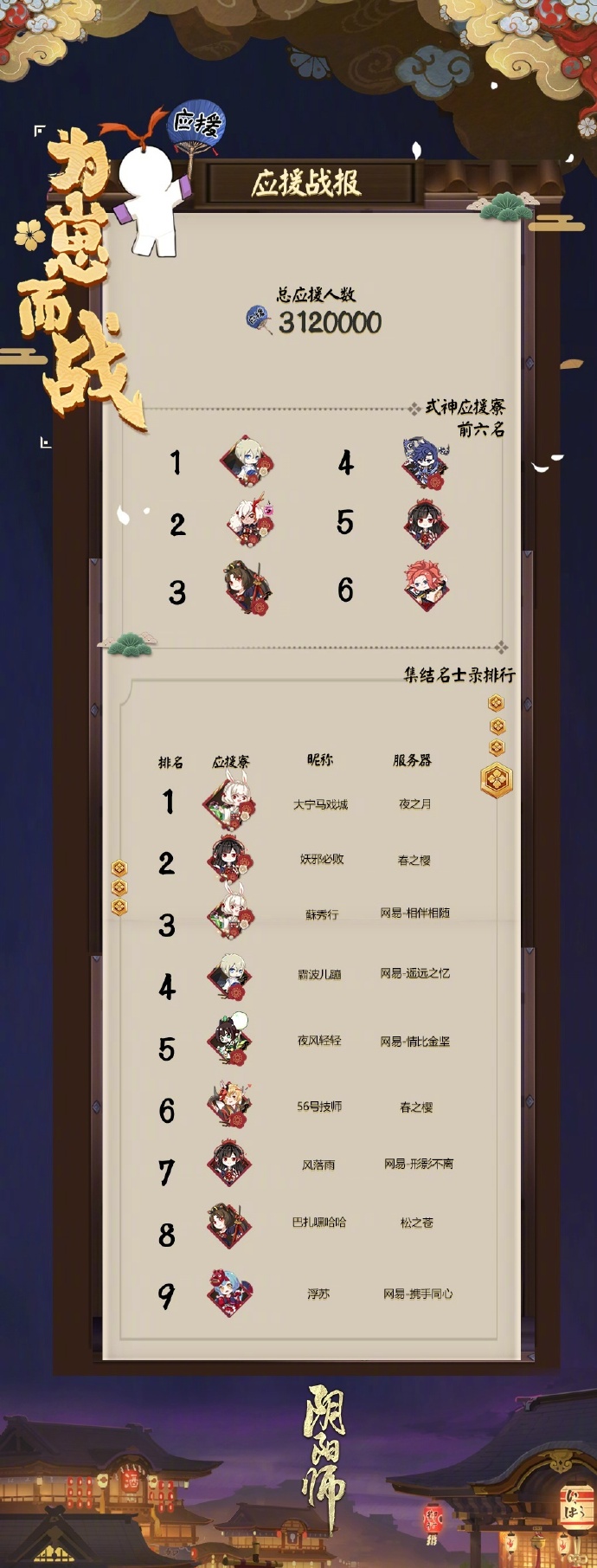 ʦΪ̶սӦԮս