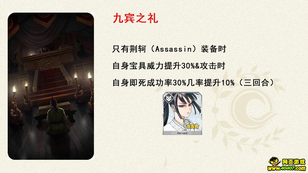 FGOװ