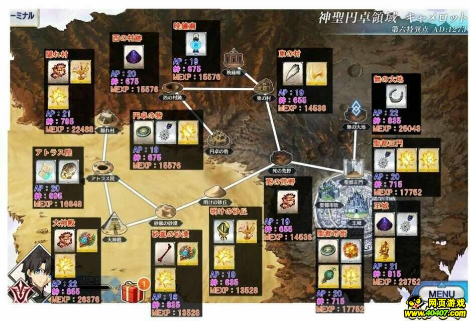FGO²ϵ估