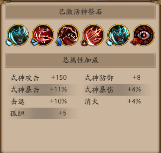 ʦԴŴľͯЧʴ
