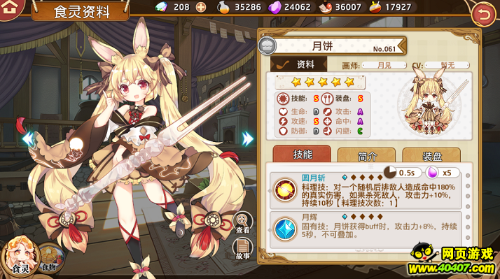 Ԫ±
