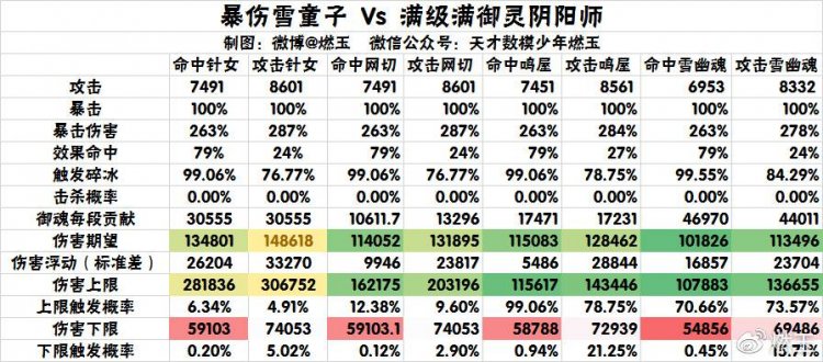 什么雪魄成语