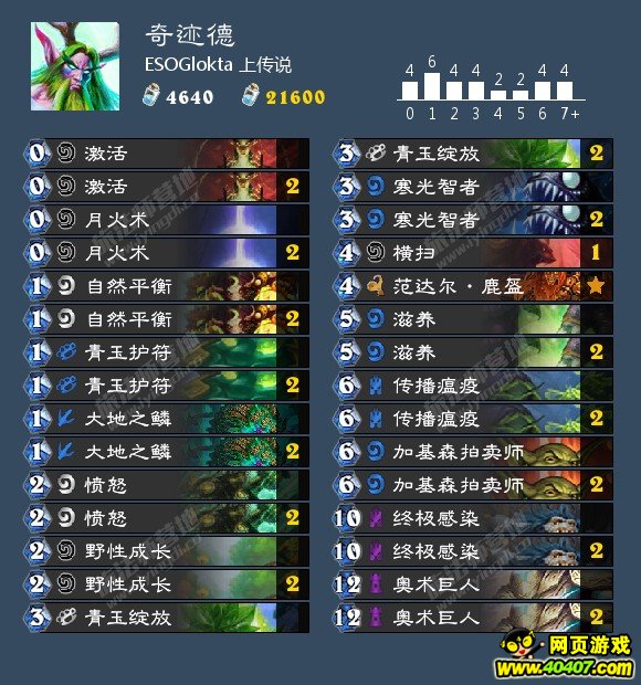 ¯ʯ��˵��������漣��