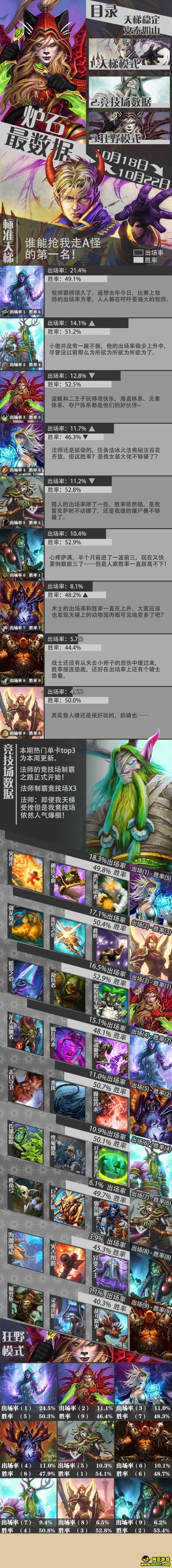 ¯ʯ˵֪֮