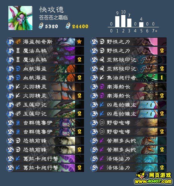 ¯ʯ˵ƽ칥£ʵã
