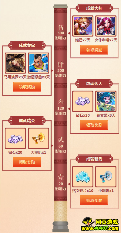 ҫӮƤ Ӣ۴
