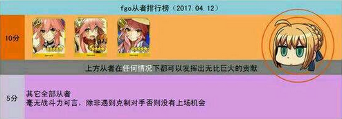 FGOӾװǰô Ӿװǰ