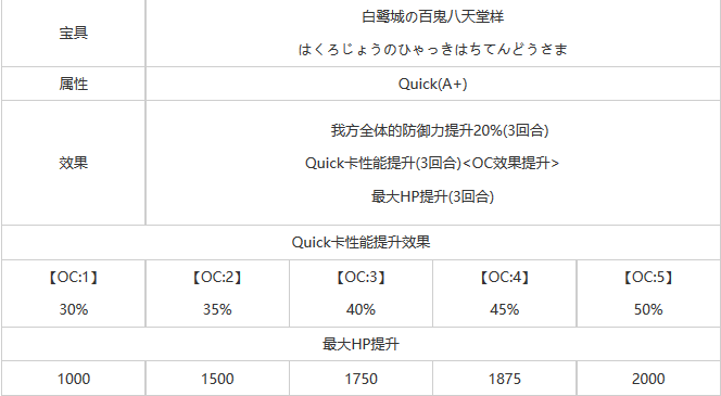 FGO̲ô ̲Աߴȫ