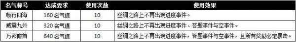 �����ӵ�11��7���ܶ�ϵ�л
