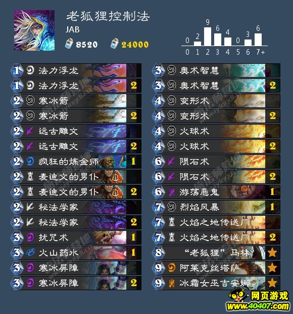¯ʯ�Ϻ��꿨�鼯 ս���������¿���