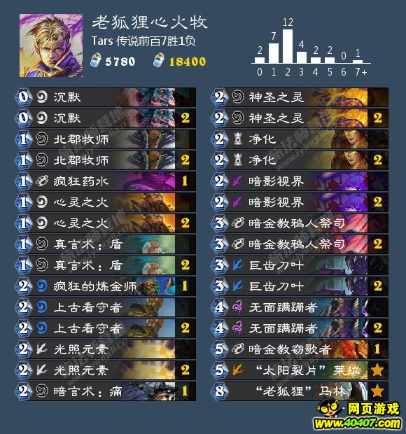 ¯ʯ�Ϻ��꿨�鼯 ս���������¿���