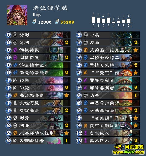 ¯ʯ�Ϻ��꿨�鼯 ս���������¿���