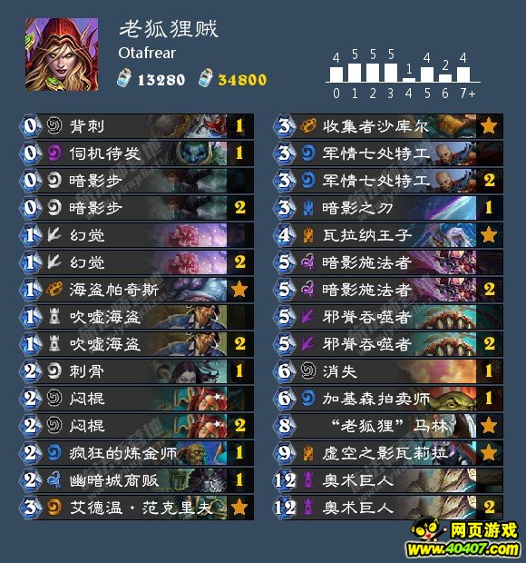 ¯ʯ�Ϻ��꿨�鼯 ս���������¿���