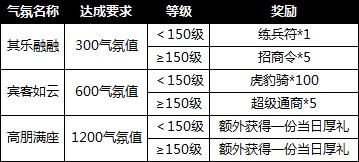�����ӵ�11��8������ϵ�л