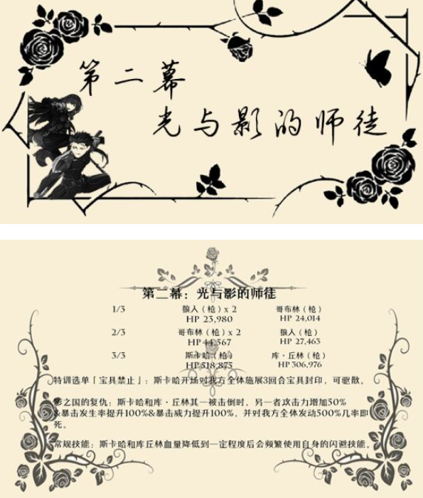 FGO尼禄祭再临活动攻略 尼禄祭再临打法详细汇总一览