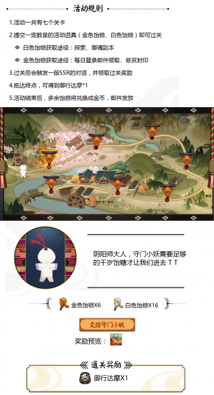 ʦ鱨 