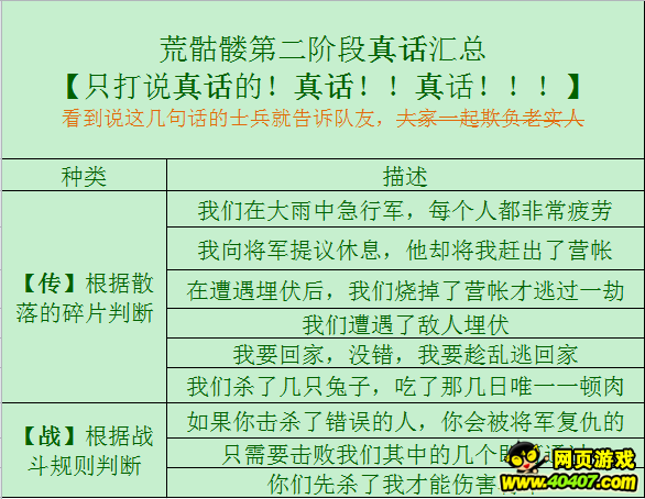 ʦ滰 ֻ˵滰ģ