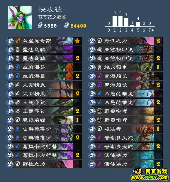 ¯ʯ���鼯����ƪ �����������·���