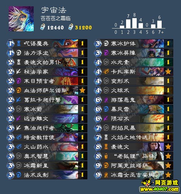 ¯ʯ���鼯����ƪ �����������·���