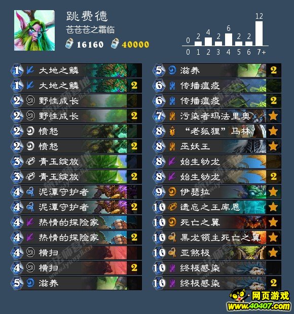 ¯ʯ���鼯����ƪ �����������·���