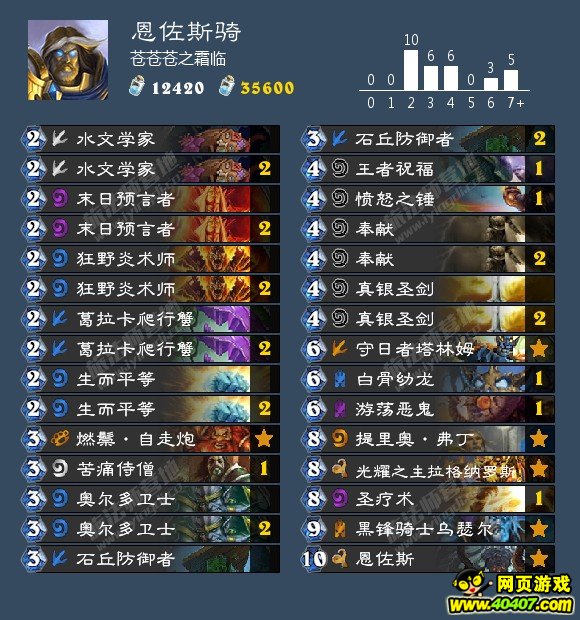 ¯ʯ���鼯����ƪ �����������·���