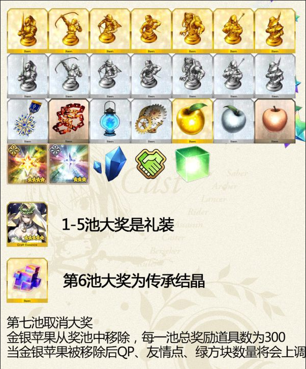 FGO»ٽʲô »޳