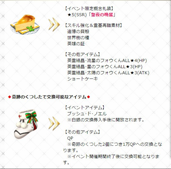FGOշʥڸ̿ ʥ޶Ԥ