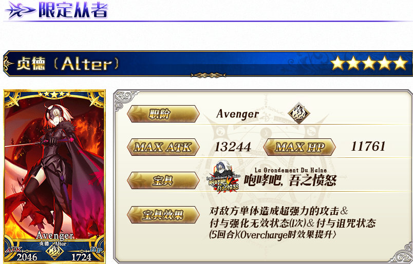 FGO700ͻƼ