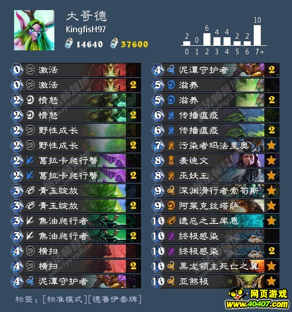 ¯ʯ��˵�����䶯 �칥����������