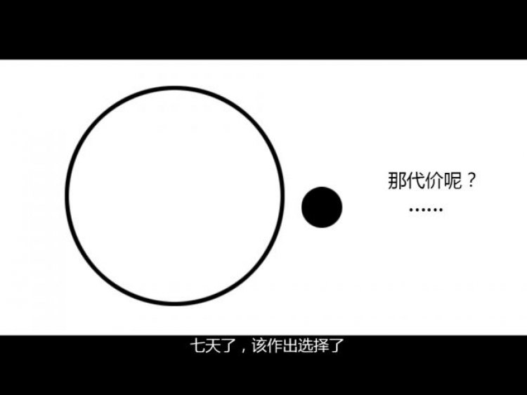¯ʯҵõĿ