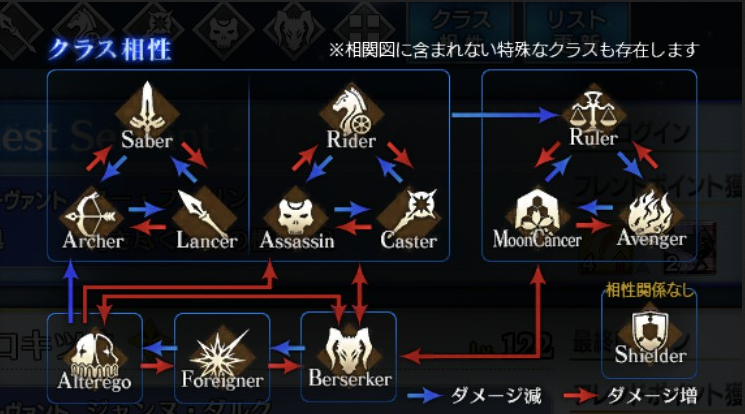FGOְ׿ͼ һ