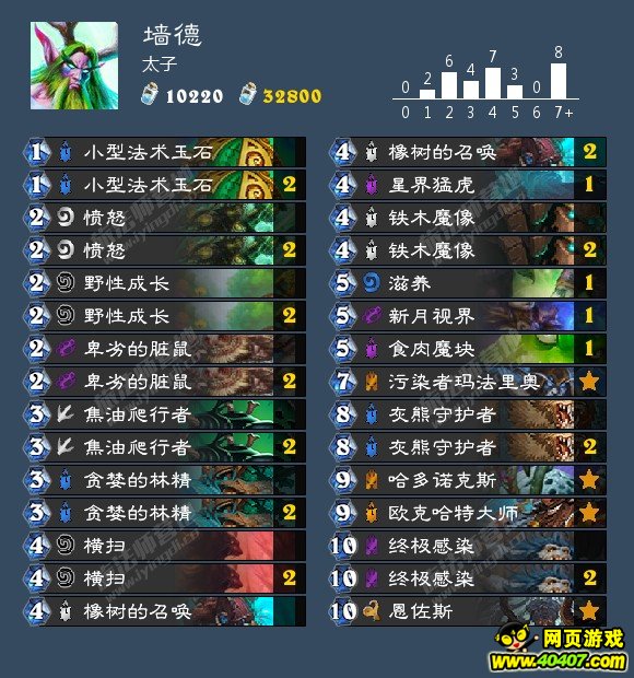 ¯ʯ����°濨�� ���Է��������鼯